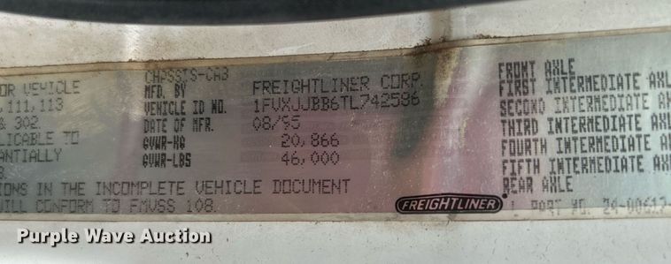 image for item KW9148 1996 Freightliner FL80  semi truck
