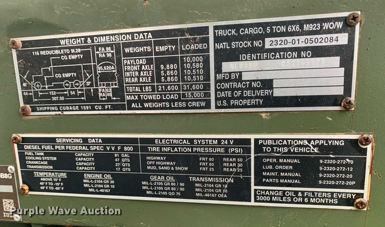 image for item LH9757 1983 Am General M923  flatbed truck