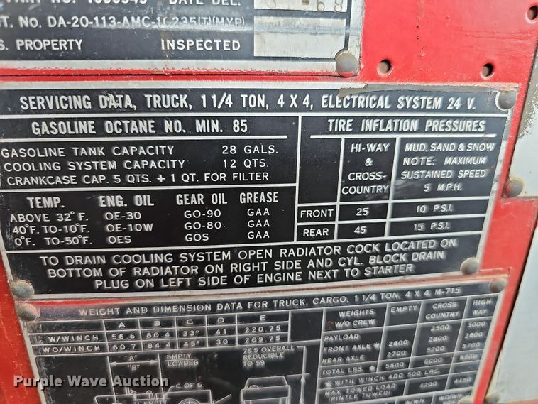 image for item DN8626 1968 Jeep Kaiser  pickup truck