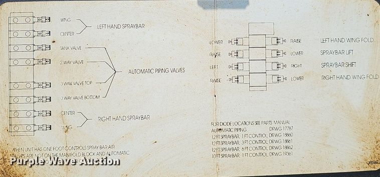 image for item DO2777 1996 International 4900  oil distributor truck