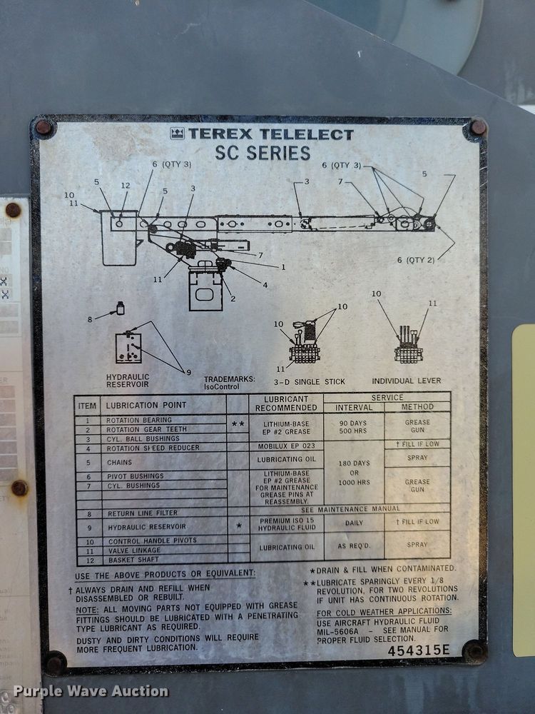 image for item JO9273 2010 Freightliner Business Class M2 106  bucket truck