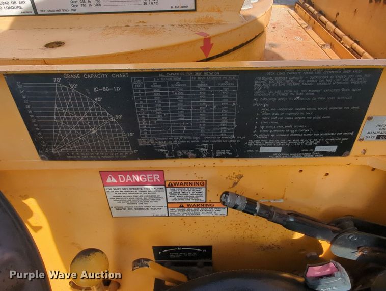 image for item MY9869 1994 Broderson IC80-1F  crane