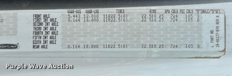 image for item OC9117 2008 Freightliner Business Class M2  dump truck