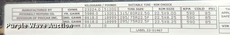 image for item LX9718 2015 Peterbilt 579  semi truck