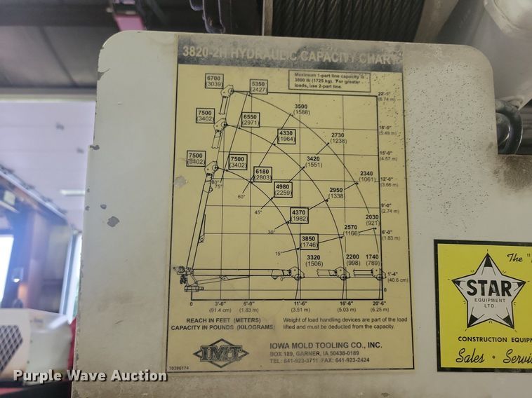 image for item IQ9805 2005 GMC C5500  utility / service truck