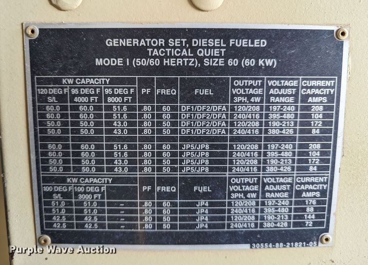 image for item LM9948 1998 Fermont MEP-806A  generator