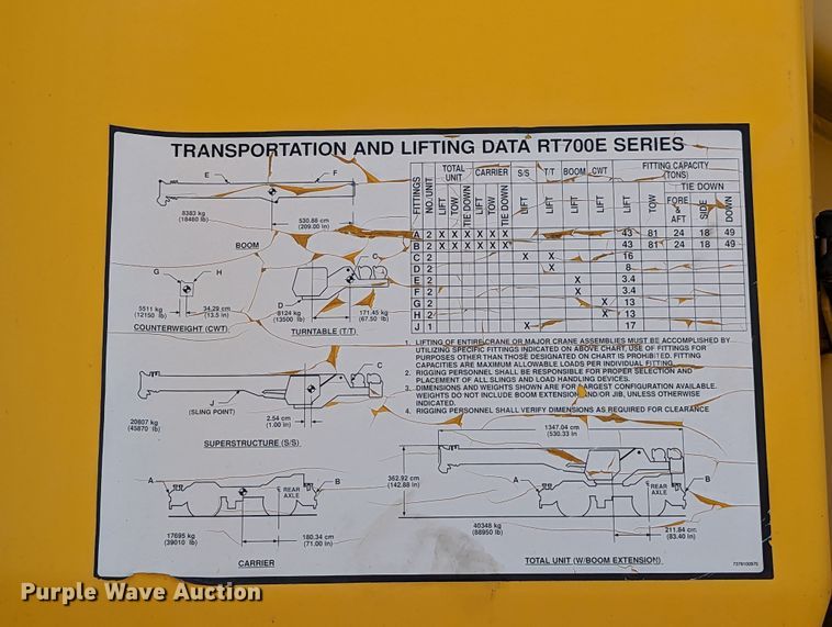 image for item LM9950 2002 Grove RT700E  crane