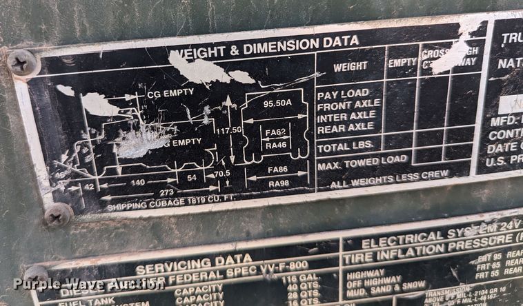 image for item LN9002 1985 Am General M929  dump truck