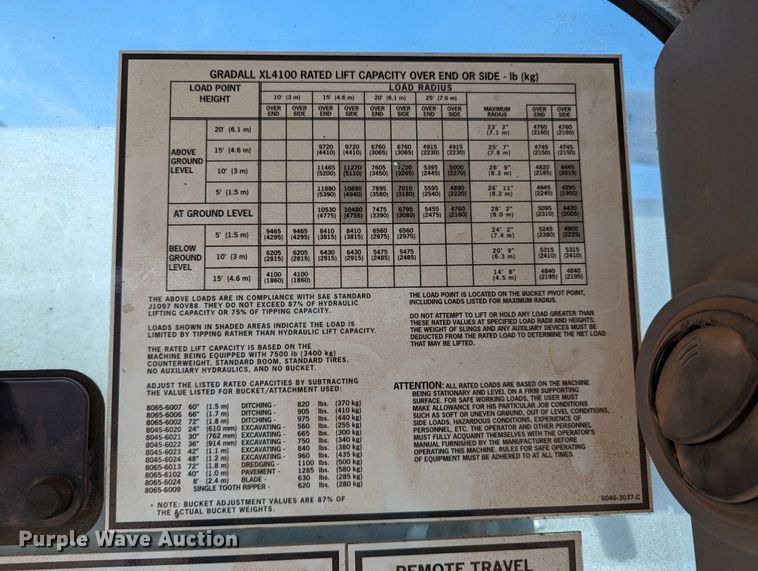 image for item LN9018 2007 Gradall XL4100 II  wheeled excavator