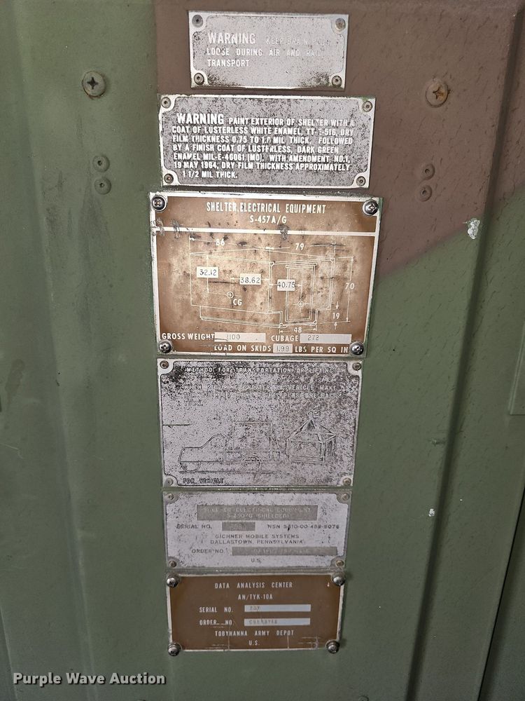 image for item NU9186 Utility box