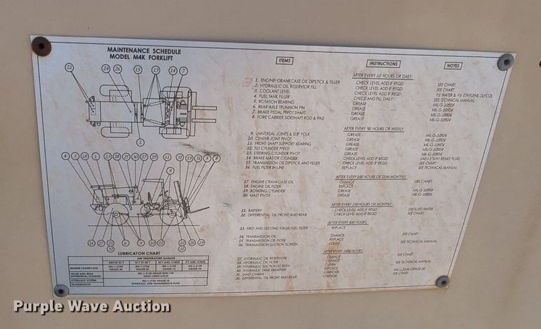 image for item DR6988 1981 Case M4K  forklift