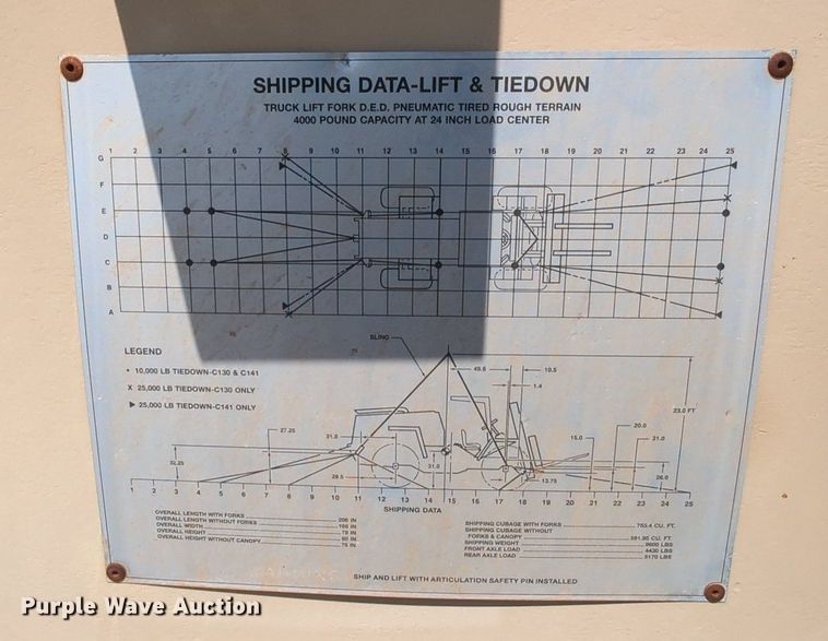 image for item DR6988 1981 Case M4K  forklift