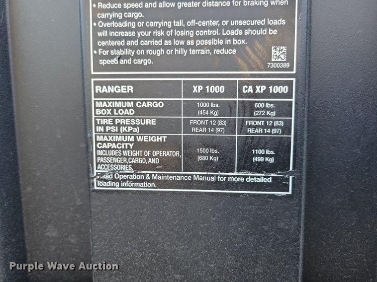 image for item IQ9832 2021 Polaris Ranger XP 1000  utility vehicle