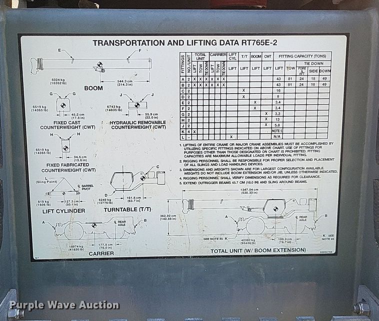 image for item DP5216 2012 Grove RT765E2  crane