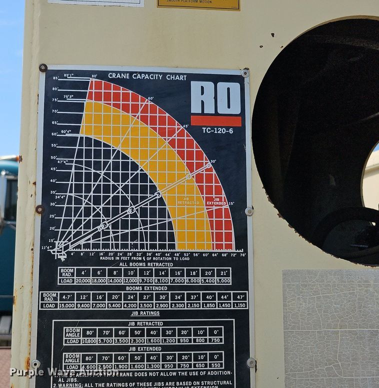 image for item DQ0173 1978 Chevrolet C65  crane truck