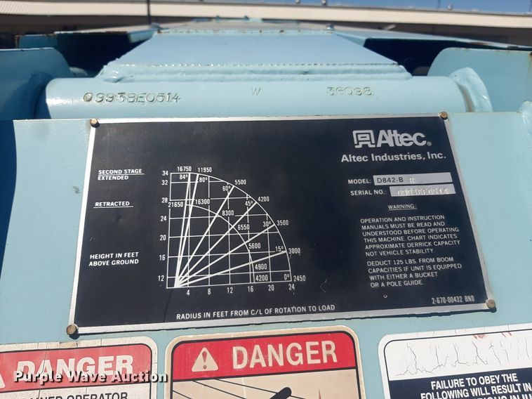image for item NY9658 1994 International 4700  digger derrick truck