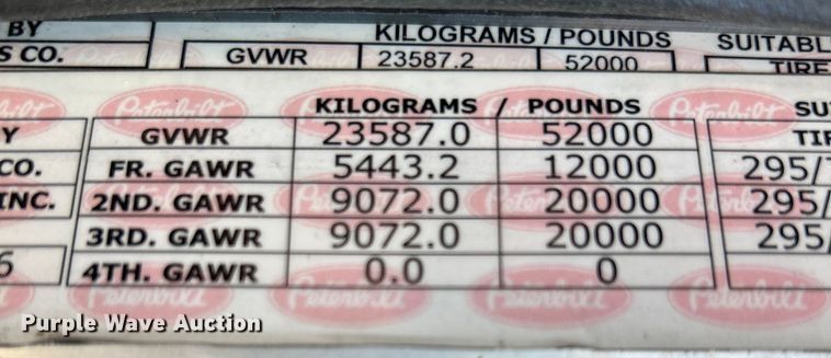 image for item NL9520 2007 Peterbilt 379  semi truck