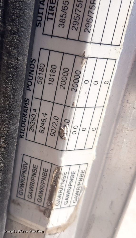 image for item DO3090 2011 Peterbilt 365  dump truck