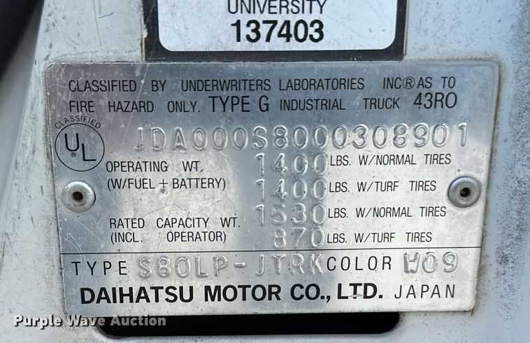 image for item NF9192 1993 Daihatsu Hijet S80LP-JTRK  mini truck