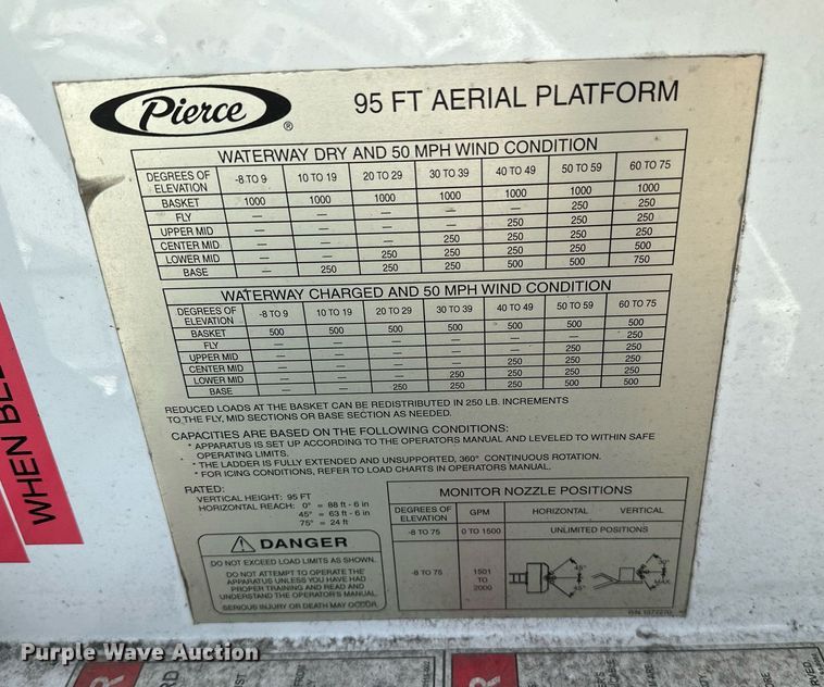 image for item OC9150 2004 Pierce Dash  Quint fire truck