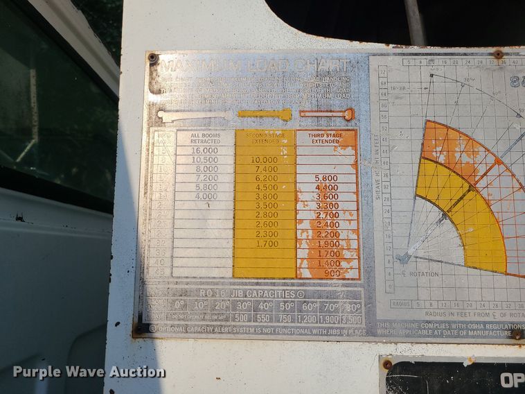 image for item DI3001 1990 GMC C7000  crane truck