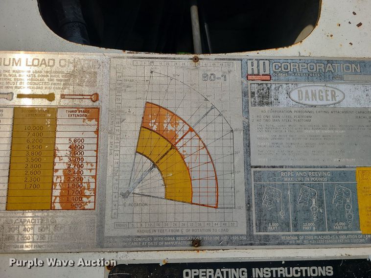 image for item DI3001 1990 GMC C7000  crane truck