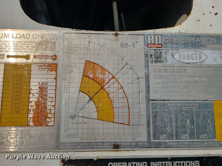 image for item DI3001 1990 GMC C7000  crane truck