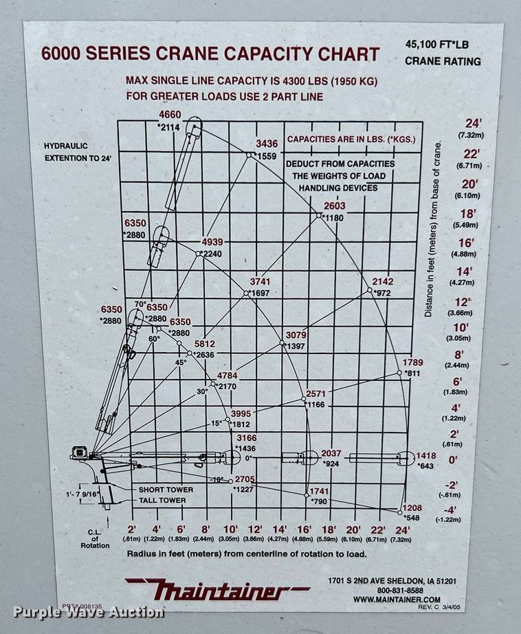 image for item LF9436 2015 Ford F550 Super Duty  utility / service truck