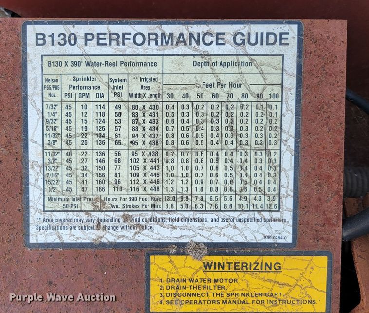 image for item LQ9266 Kifco B-20 water Reel