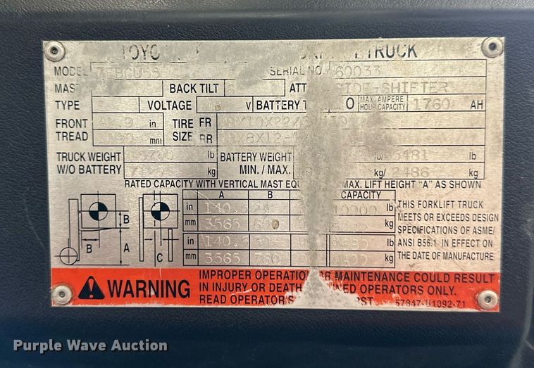 image for item NL9030 Toyota   7FBCU55 forklift