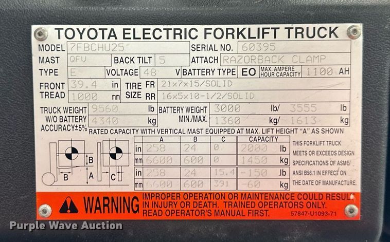 image for item NL9031 Toyota  7FBCHU25 forklift