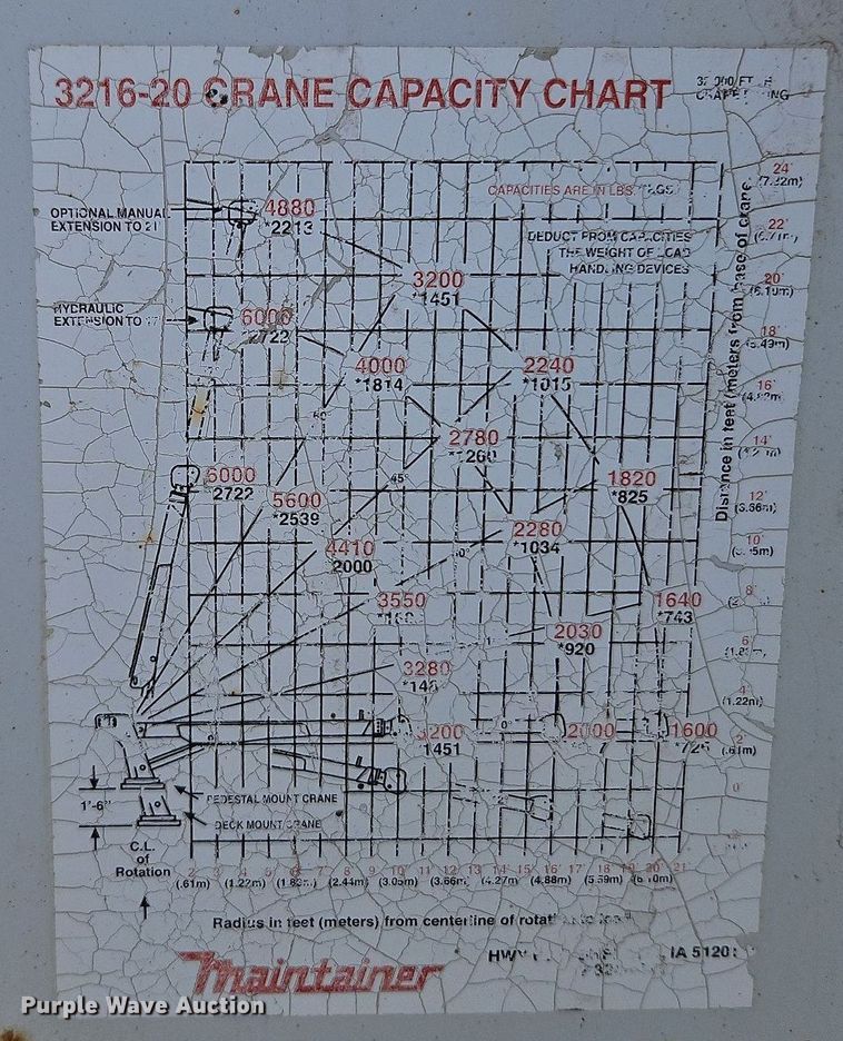 image for item DP2417 2003 Ford F550 Super Duty XL  utility / service truck