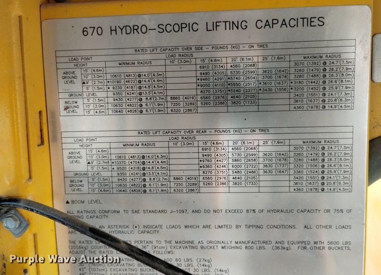 image for item DP3395 Badger 670  wheeled excavator