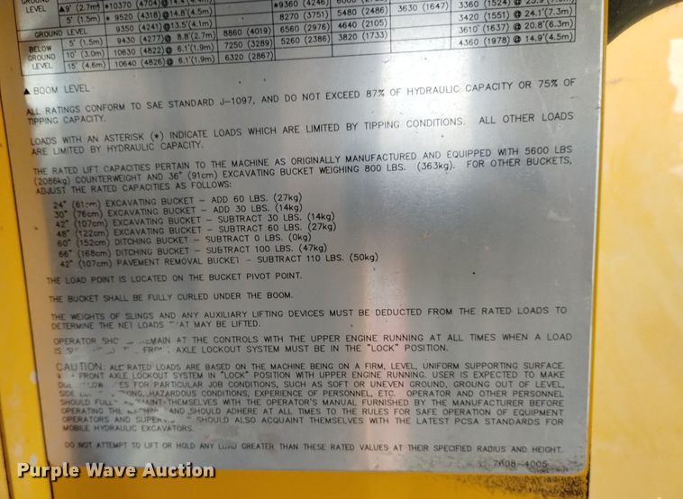 image for item DP3395 Badger 670  wheeled excavator