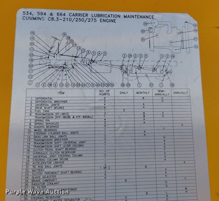 image for item DP3395 Badger 670  wheeled excavator