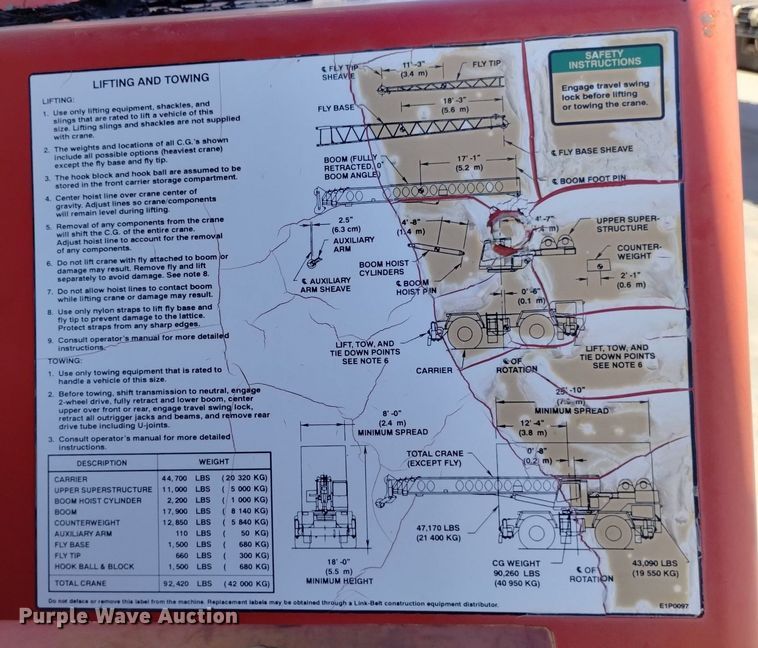 image for item DP3407 2004 Link-Belt RTC-8060  crane