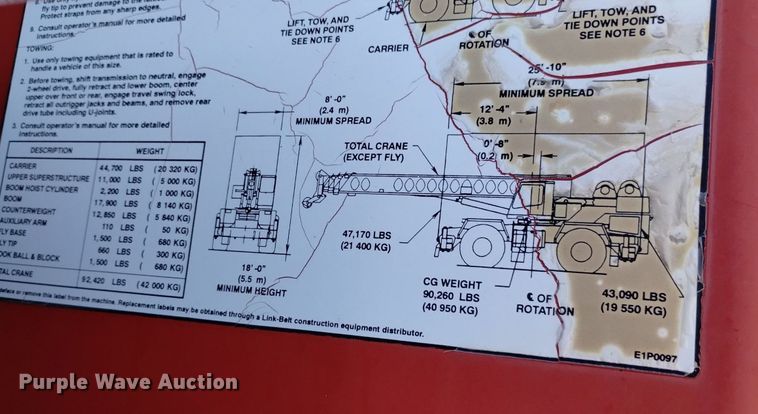 image for item DP3407 2004 Link-Belt RTC-8060  crane