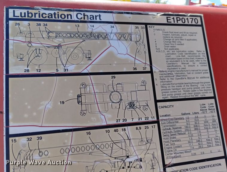image for item DP3407 2004 Link-Belt RTC-8060  crane