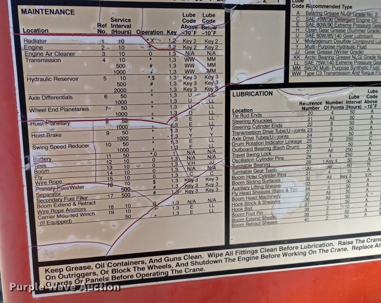 image for item DP3407 2004 Link-Belt RTC-8060  crane
