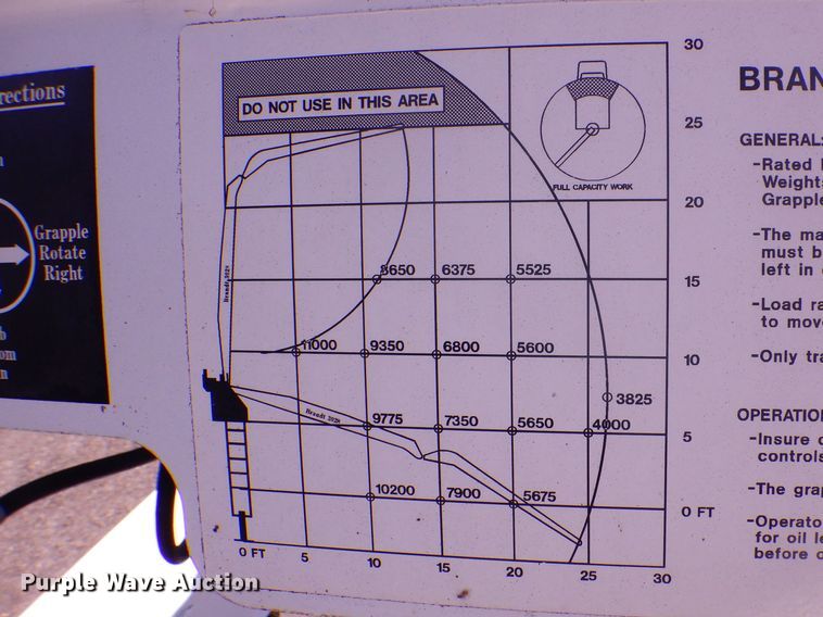image for item KW9066 2006 Peterbilt 357  tri-drive crane truck