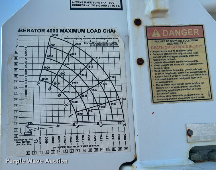 image for item KW9078 2013 Chevrolet Silverado 3500HD  Ext. Cab utility bed pickup truck