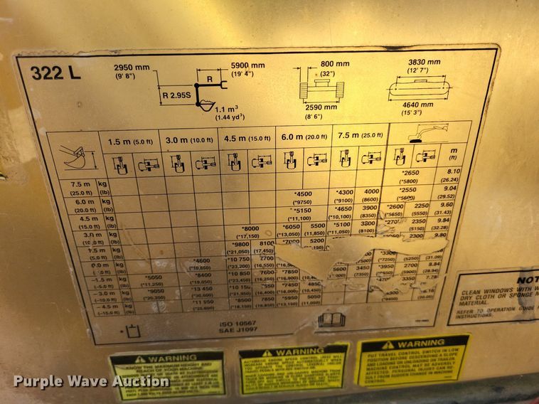 image for item LS9681 1994 Caterpillar 322L  excavator