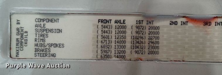 image for item KW9119 2012 Freightliner Cascadia  semi truck