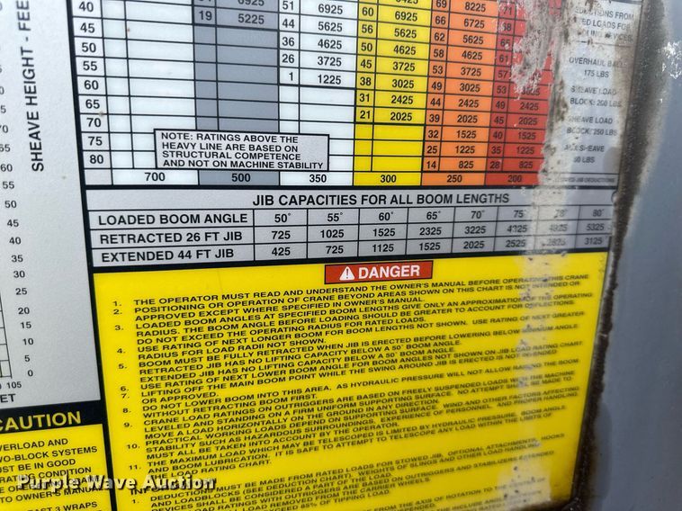 image for item NL9045 1999 International 2654  crane truck