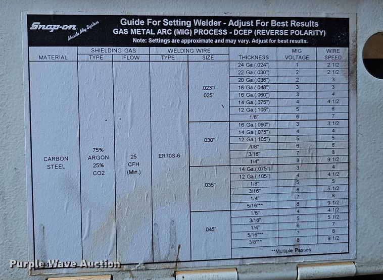 image for item DQ0330 Snap-on MM250SL  welder