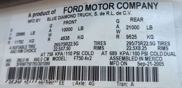 image for item KW9050 2006 Ford F750 Super Duty  box truck