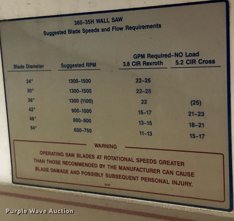image for item MD9028 Cushion Cut 2525  hydraulic pump