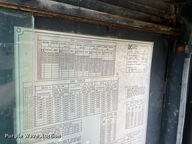 image for item DM0397 Lorain LRT-275  crane