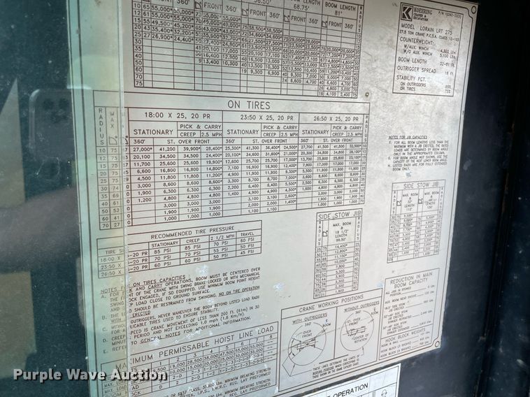 image for item DM0397 Lorain LRT-275  crane