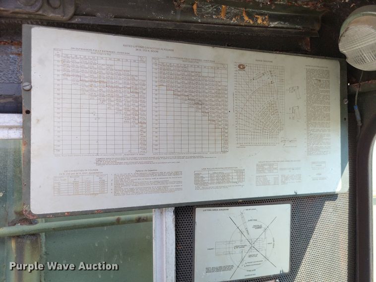 image for item DP5270 1978 Grove TMS300LP  crane